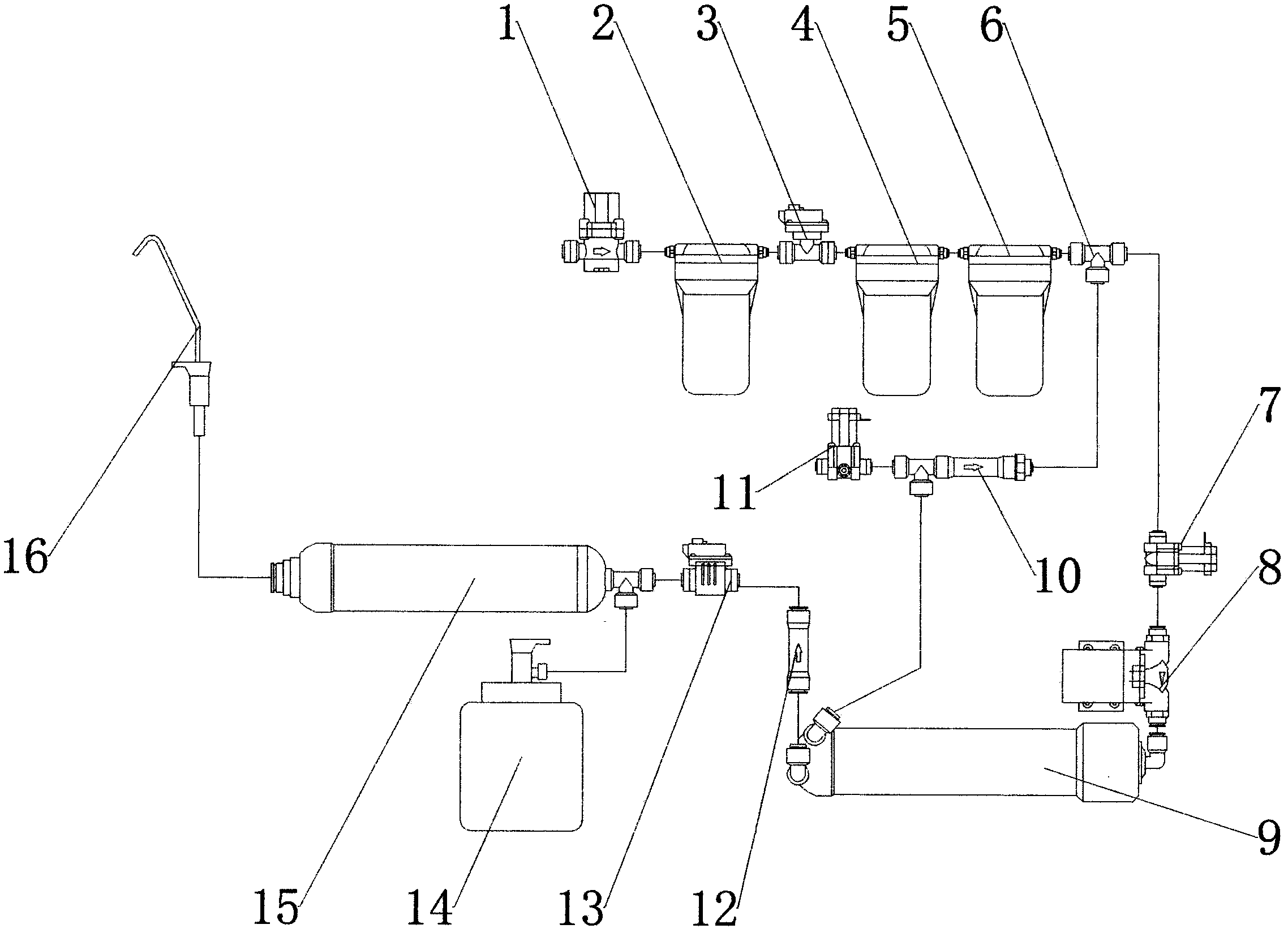 电商平台项目展示
