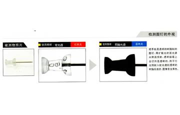 檢測表面反光的產品用什麼光源合適