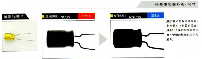 檢測表面反光的產品用什麼光源合適2.jpg
