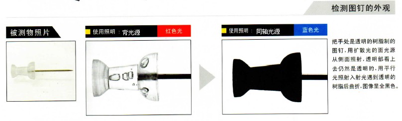 檢測表面反光的產品用什麼光源合適.jpg