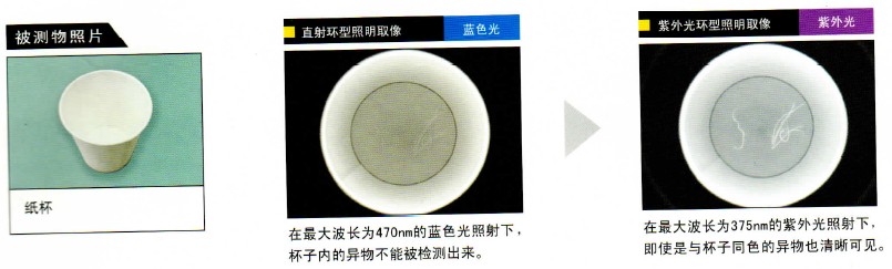 UV紫外光可以檢測壹般光源所不能檢測的劃痕和異物2.jpg