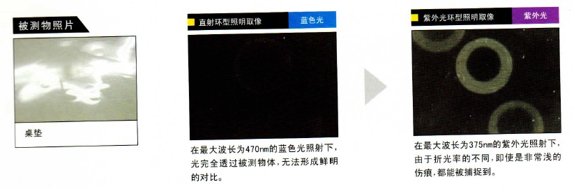 UV紫外光可以檢測壹般光源所不能檢測的劃痕和異物3.jpg
