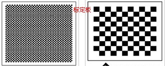 什麼是標定板和標定板的作用.jpg